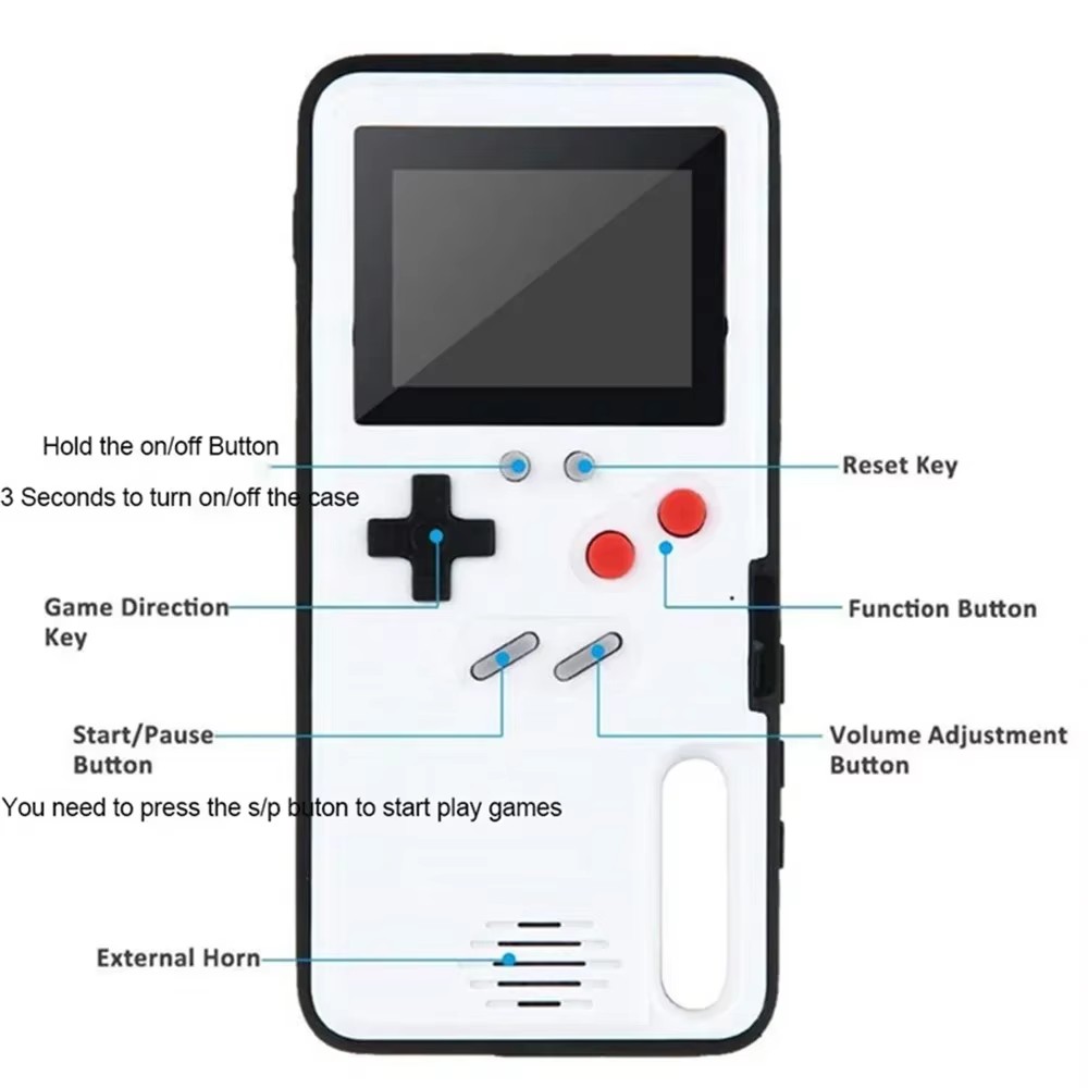 آيفون 14 16 15 12 13 برو ماكس  - مراجعة Vintage Game Collection وسعره