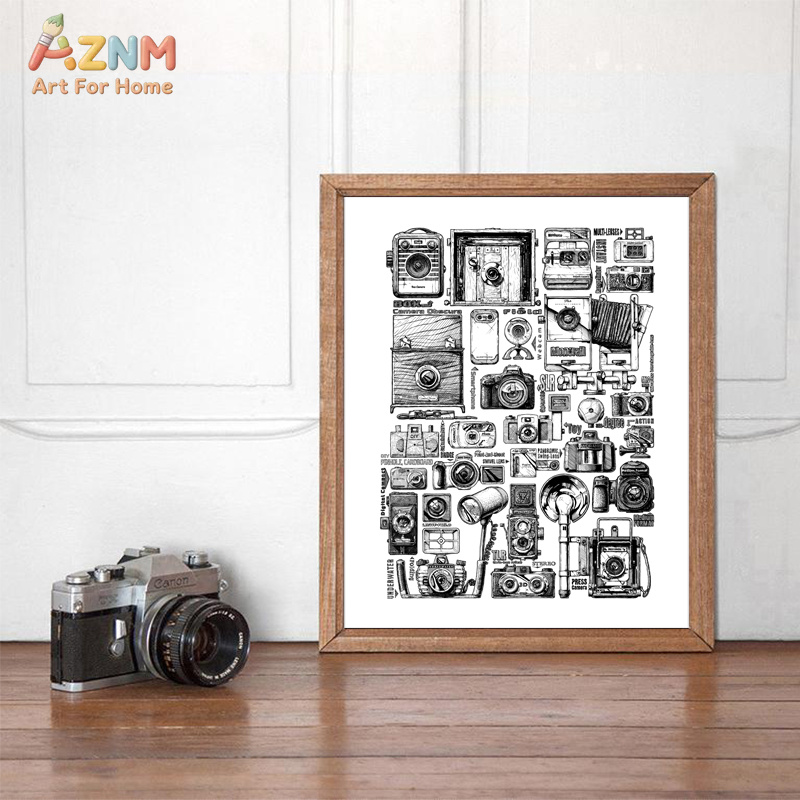 لوحة فنية قماشية من مجموعة AZN - مراجعة Collectible Vintage Cameras وسعره