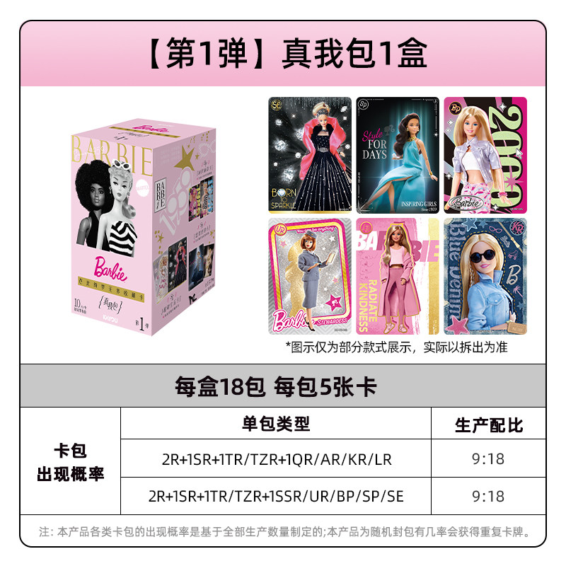 صندوق هدايا باربي من ماتيل من  - مراجعة Mattel Collectible & Vintage Dolls وسعره